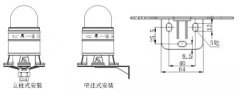 STJD-101不銹鋼防爆聲光報(bào)警器與STSG-07天車用一體化聲光報(bào)警器的創(chuàng)新應(yīng)用與廠家直供