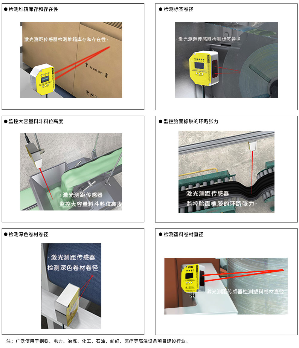 285S高精度激光測距位移傳感器優(yōu)勢