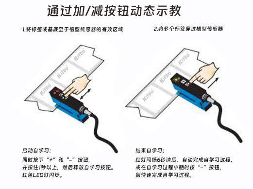 超聲式標簽傳感器