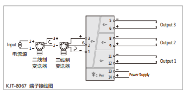 KJT-8067隔離安全柵