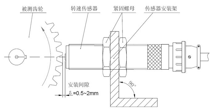 KJTCS500磁電式轉速傳感器|產品型號-參數-接線圖