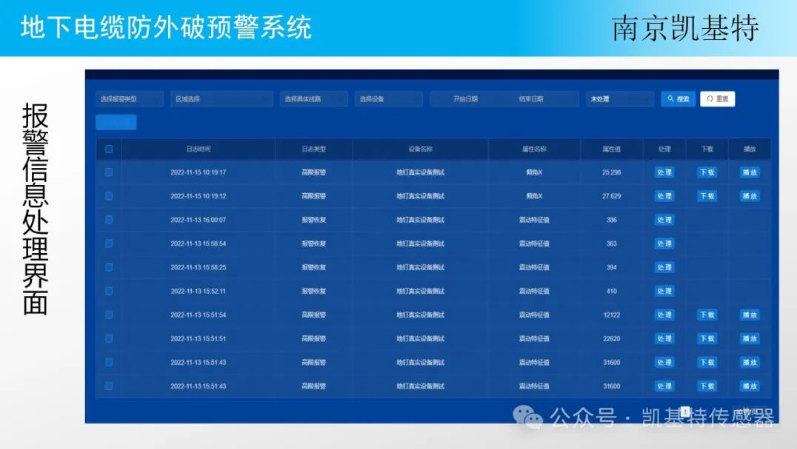 地釘智能管理，讓工地更安全、更高效